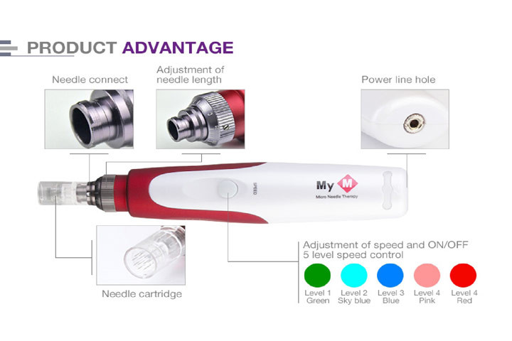 Dermapen, der på både effektiv og naturlig vis behandler din hud 4 