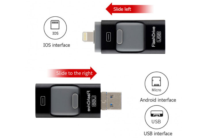 Med det smarte 32 GB flash-drive kan du nemt flytte billeder fra din telefon til din PC2 