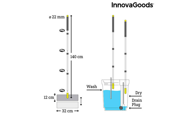 Gulvmoppens ende kan rotere, og spanden indeholder rum, der adskiller vand, sæbe, og snavs!4 