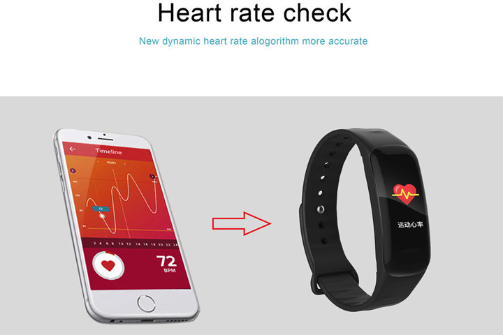 Aktivitets ur med blodtryksmåler, skridttæller, SMS reminder og meget mere1 