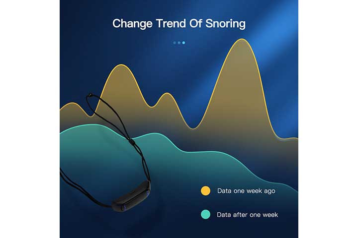 Er snorken en konstant kilde til søvnforstyrrelser for dig og din partner?11 