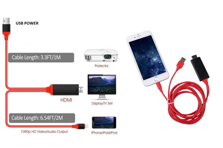 HDMI adapter kabel til iPhone, iPad og iPod, der overfører billeder i Full HD kvalitet 4 