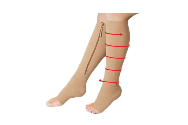 Kompressionsstrømper, der øger blodgennemstrømningen og dermed forebygger krampe, sportsskader og ophobninger af væske i benene2 