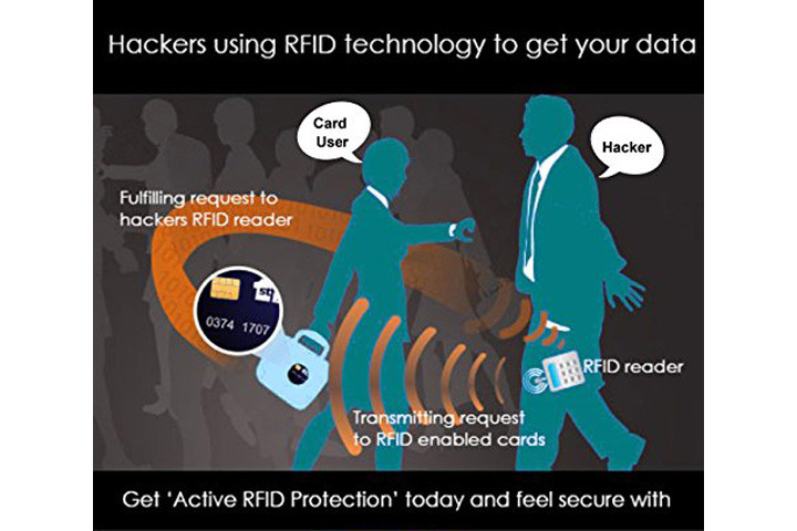 3 stk. RFID kort beskyttere, der tyverisikrer dine kortoplysninger 2 