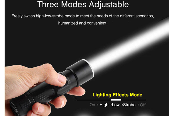 LED lommelygte med 4 x zoom og 3 forskellige modes 4 