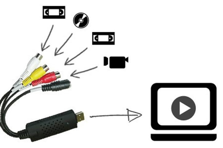 Giv minderne på de gamle VHS-bånd nyt liv med EasyCAP DVR recorder!2 