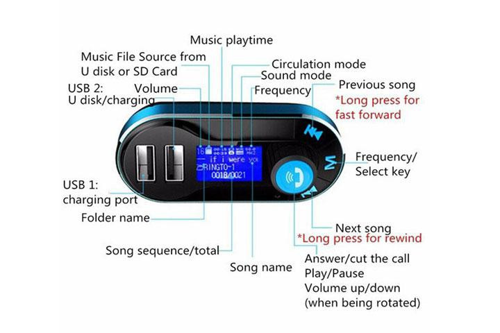 Multimediecenter med 4 eller 6 funktioner til bilen - hør musik, oplad telefonen eller tal i telefon - direkte fra cigaretstikket4 