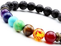 7 Chakra Multi Stones Bracelet banner